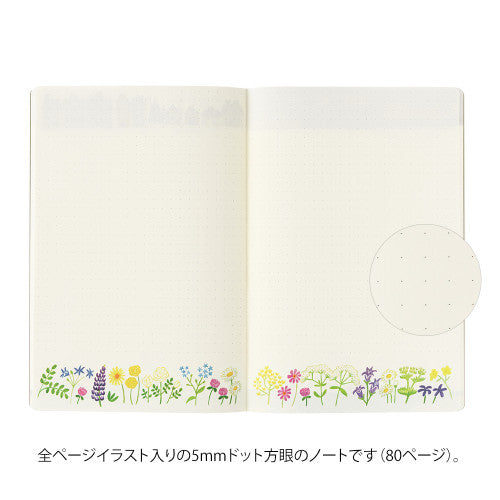 Open Midori Yuru notebook with floral illustrations on each page.